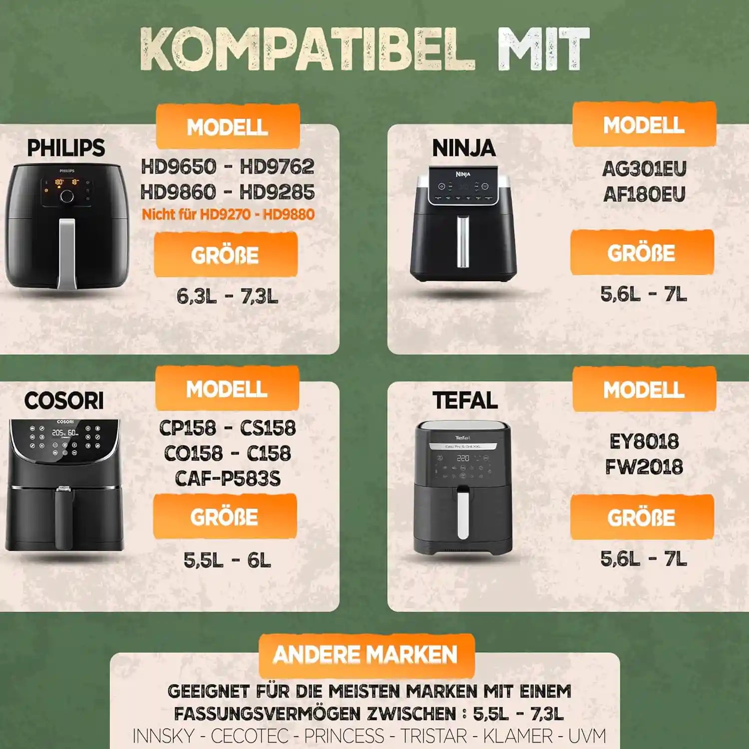 XXL Zubehör-Set Heißluftfritteuse 18-teilig – Silikonform, Backpapier & Muffinform