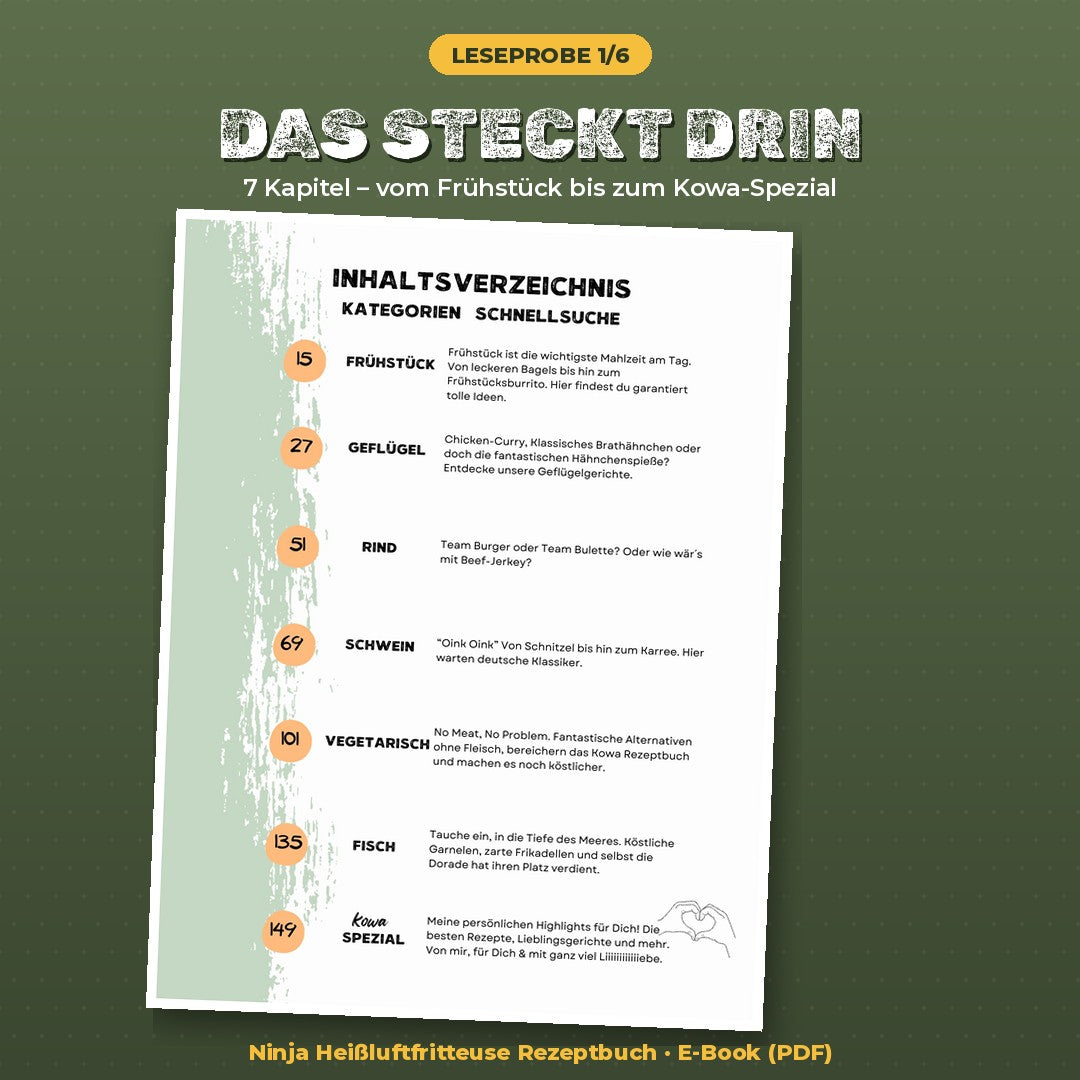 Inhaltsverzeichnis Ninja Heißluftfritteuse Rezeptbuch Airfryingkowa – 7 Kapitel vom Frühstück bis Kowa-Spezial