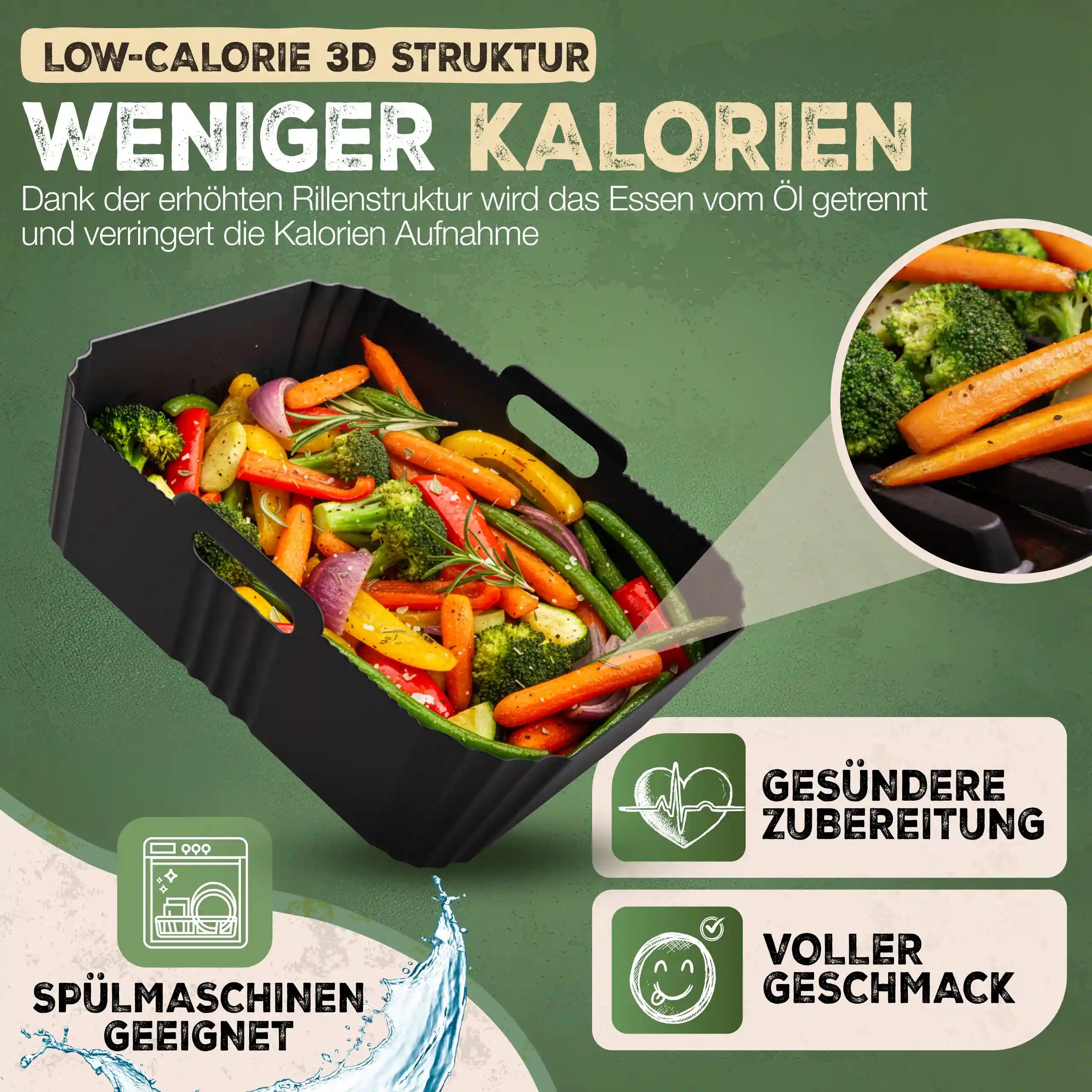 2er Set Silikonform Philips Dual Basket Airfryer 3000 & 5000 Serie