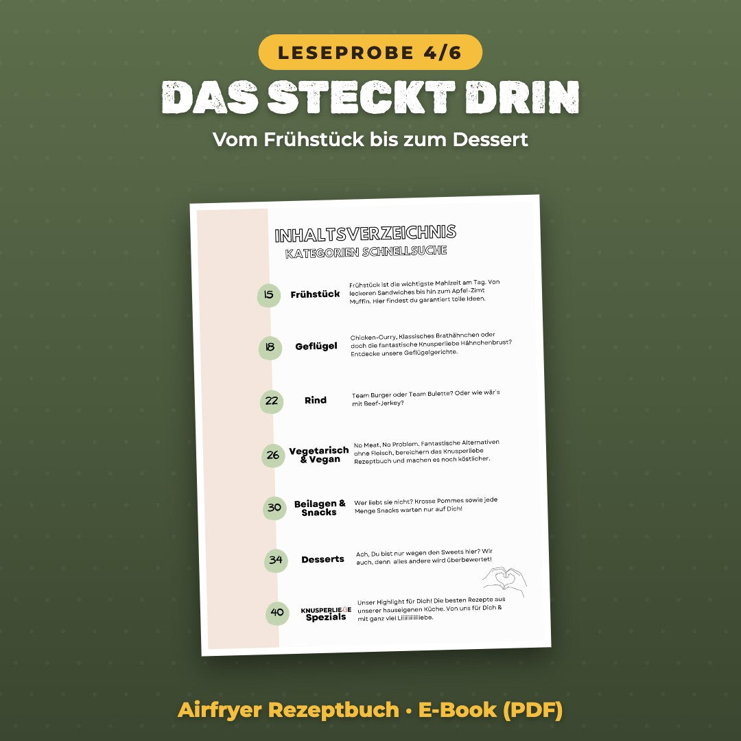 Inhaltsverzeichnis Airfryer Rezeptbuch E-Book – Rezepte vom Frühstück bis zum Dessert