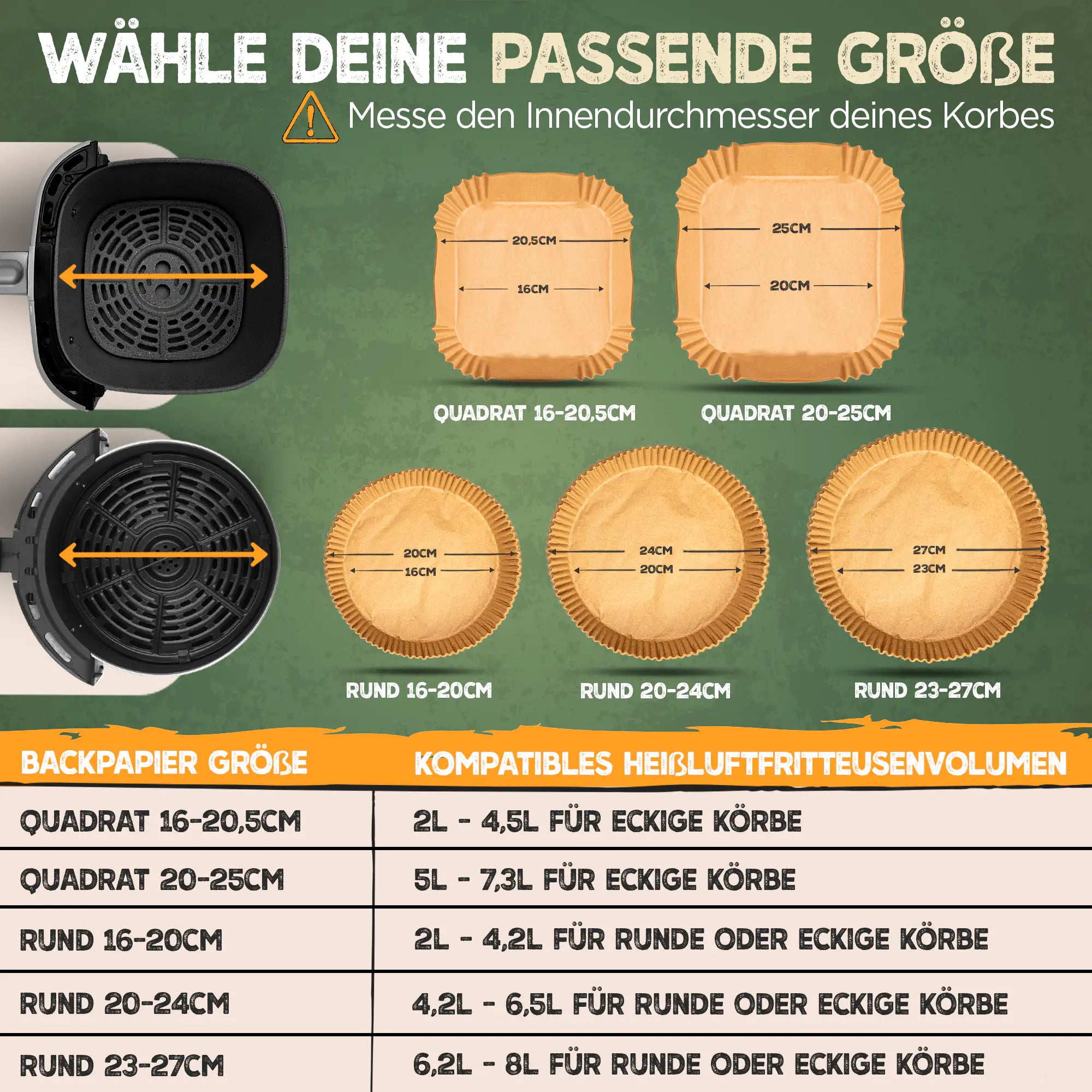 Heißluftfritteuse Backpapier eckig